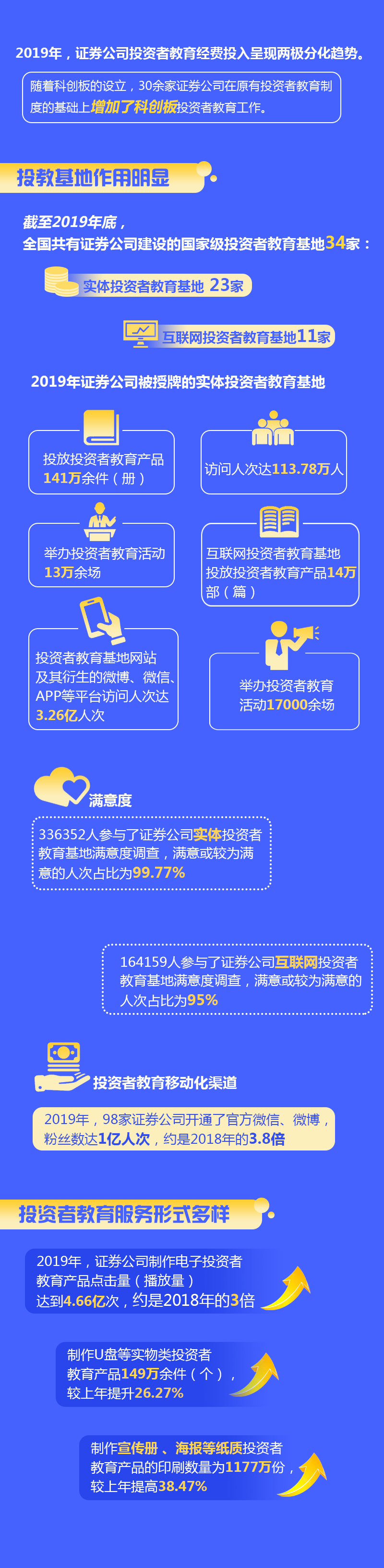 南宫国际(中国游)官方网站